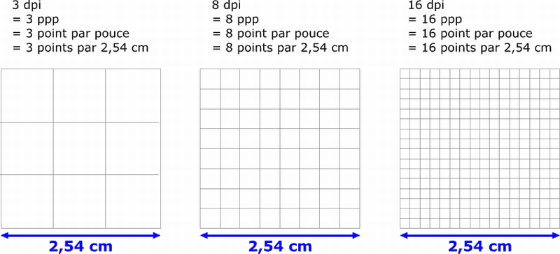 Click pour agrandir 